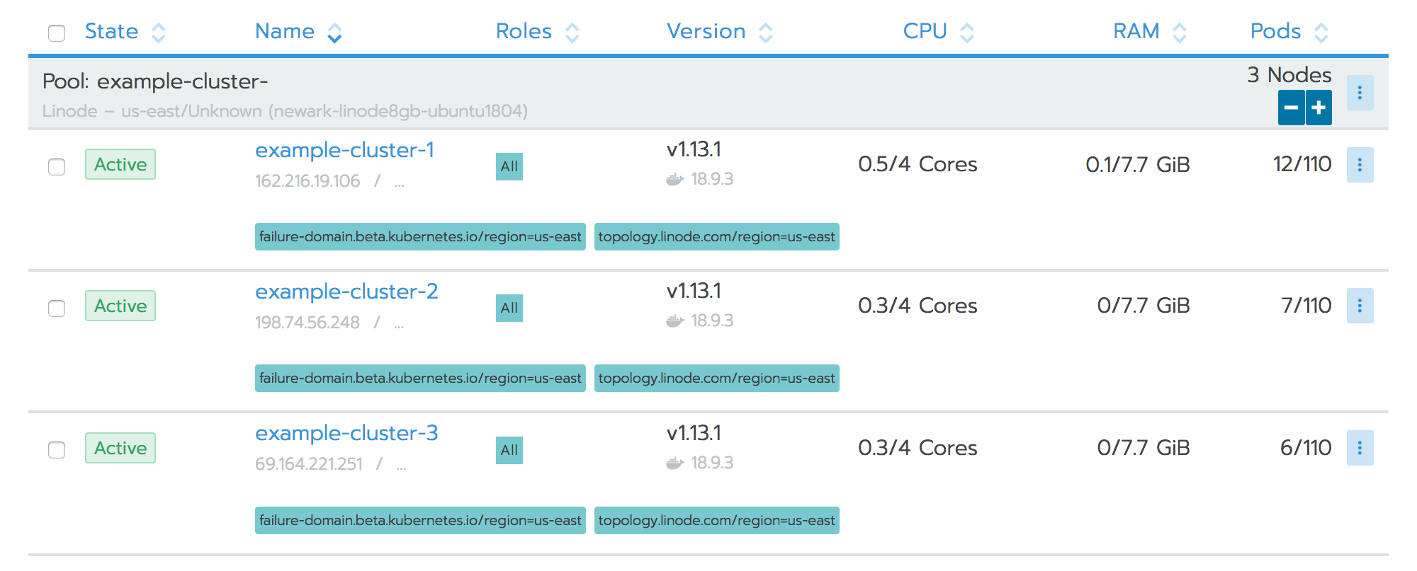 Rancher cluster nodes list - active