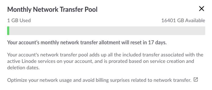 Screenshot of Monthly Network Transfer Pool Overview