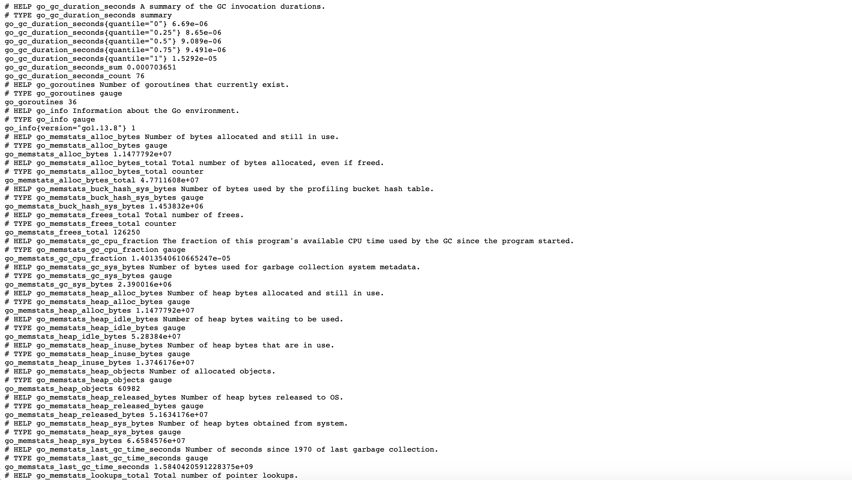 Verify that Prometheus is serving metrics by visiting the sample metrics page.