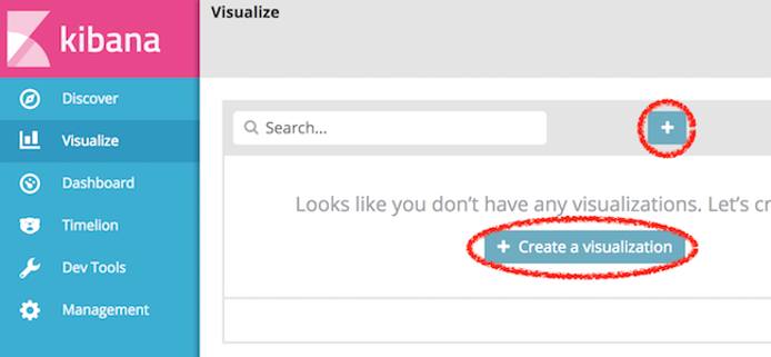 Kibana 5 Create Visualization